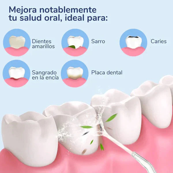 Irrigador Bucal Blanco